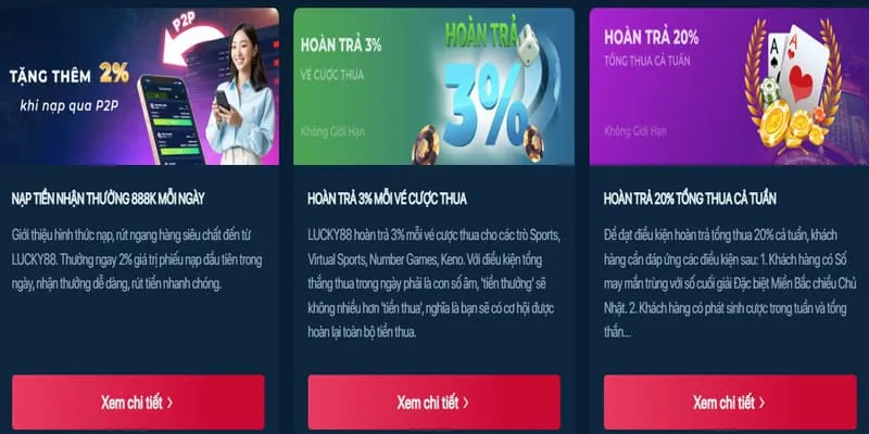 Màn hình hiển thị giải độc đắc lũy tiến khổng lồ với các đồng tiền vàng tại c54 nhà cái