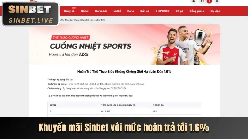 Hình ảnh kêu gọi tham gia Chương Trình VIP c54 nhà cái